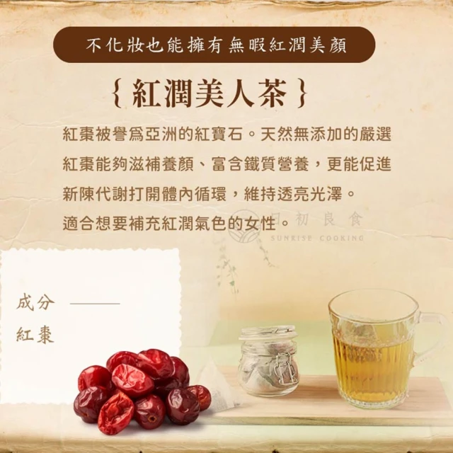 王媽媽推薦 養生魚腥草薄荷茶12包組(4g*10小包/包)品