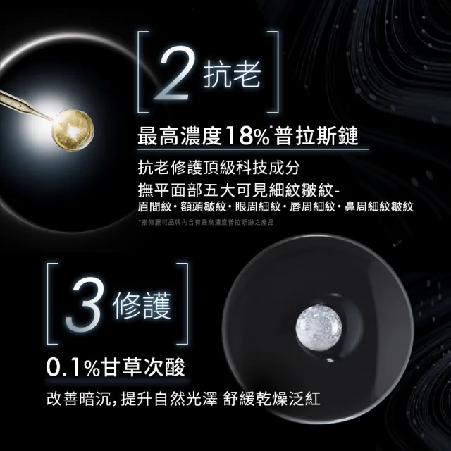 【Skin Ceuticals 修麗可】撫平皺紋★AGE普拉斯鏈活膚緊緻霜 48ml禮盒組(抗老撫紋)