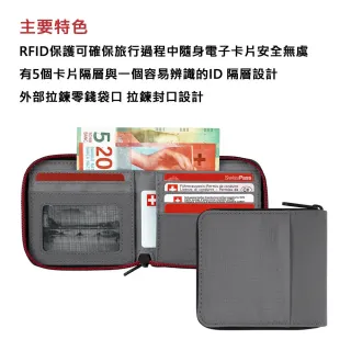 【VICTORINOX 瑞士維氏】Travel Essentials ㄇ字拉鍊短夾(653367/653368)