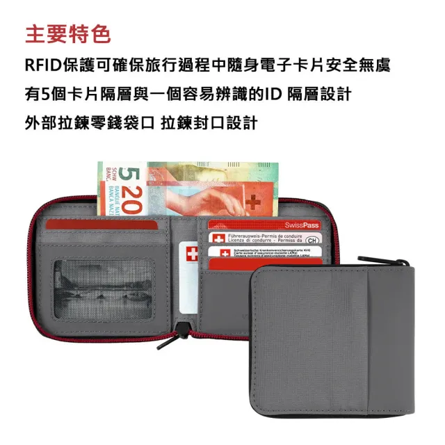 【VICTORINOX 瑞士維氏】Travel Essentials ㄇ字拉鍊短夾(653367/653368)