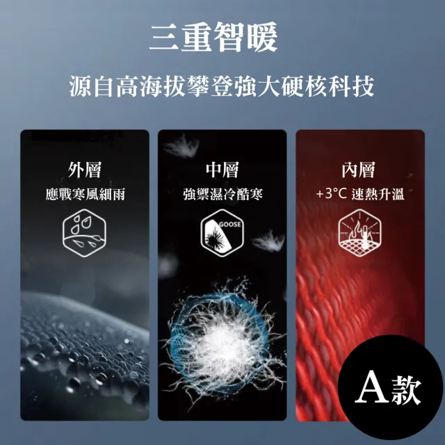 【NVDO】男女款抗寒保暖連帽羽絨外套 鋪棉保暖衝鋒外套-2款可選(M-2XL/保暖外套)