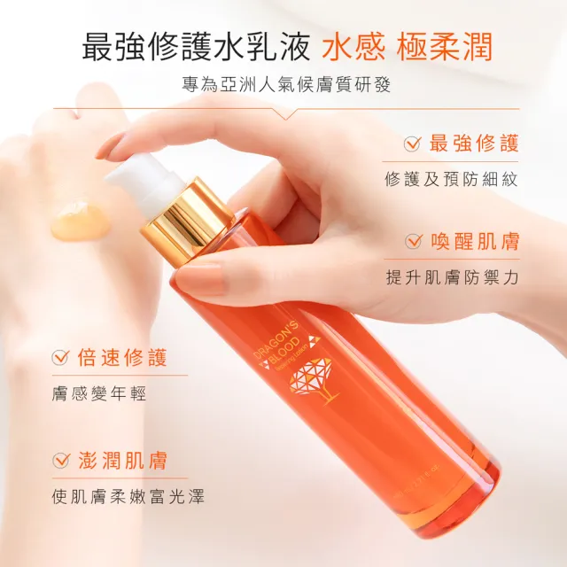 【Jenduoste 珍朵絲特】年貨組★全面修護雙入組(網美最愛/拯救換季肌/強效修護溫和不刺激)