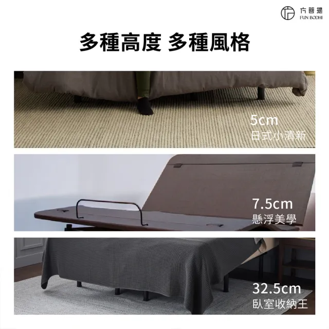 【Funbodhi 方菩提】舒眠 美式AI智慧感知電動床 睡眠偵測(摺疊床 含床墊 單人尺寸96x200公分)