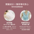 【INGENI 新肌霓】煥膚調理敷膜x5片+控油平衡噴霧110ml(內含專利背心)