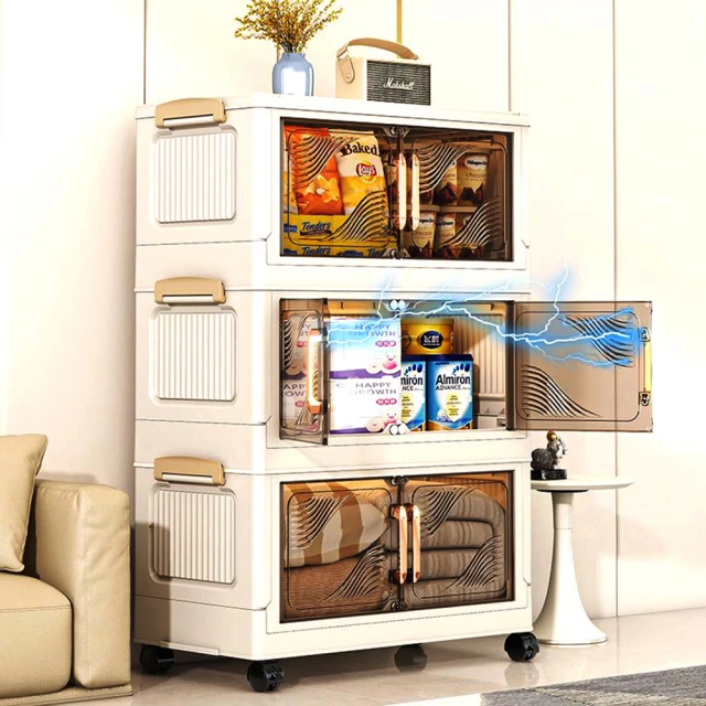 Mr.Box 70面寬摺疊雙開門三層收納櫃(附滑輪)折扣推薦