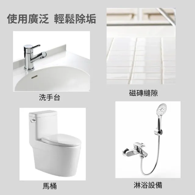 【YING SHUO】台灣製 歐盟 SGS檢驗合格 居家清潔噴瓶 250ml*1入(茶樹精油 水垢 除鏽 家用車用)