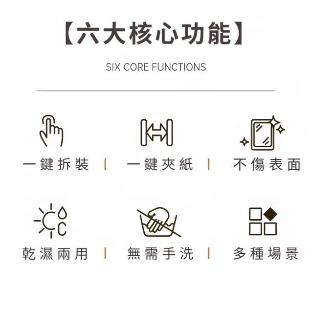 【萬用護手】廚房迷你小拖把-附2布(玻璃清潔 辦公室 車用 學生 擦窗器 瓦斯爐 抹布 除塵布 掃具)