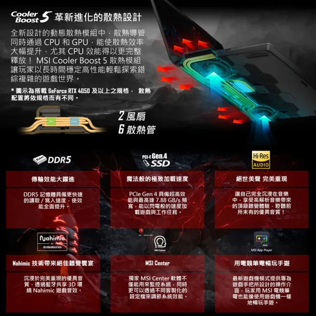 【MSI】office 2024★15.6吋i5獨顯RTX4060電競筆電(Katana 15/i5-13420H/16G/1TSSD/W11/B13VFK-1471TW)