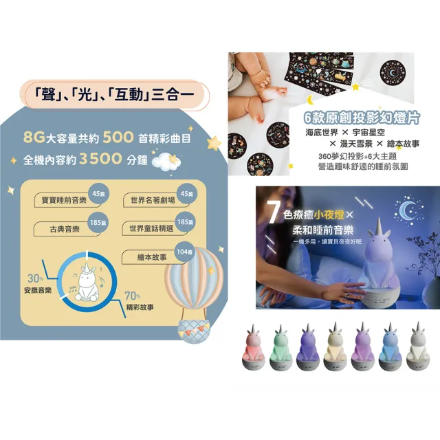 【芽比兔】換幻動物故事燈(投影燈/故事機/安撫機)