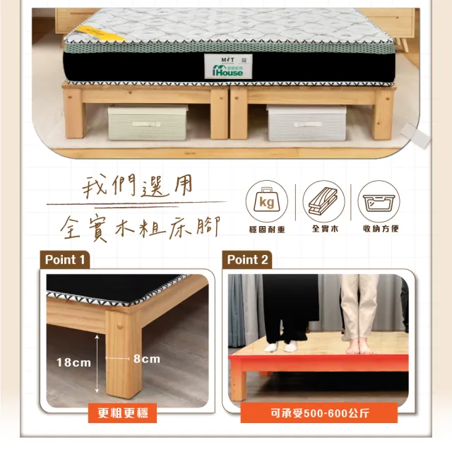 【IHouse】北歐實木路易強化版 雙大6尺床組 3件組(907床頭+床底+石墨烯床墊)