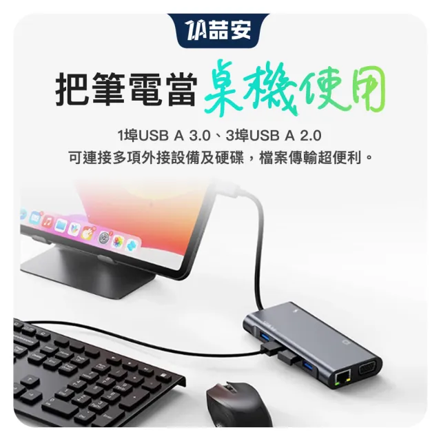 【ZA喆安】11合1 USB Type-C HUB轉接集線器(支援Type-C HDMI/VGA投影/充電/傳輸/記憶讀卡/RJ45網路/耳機)