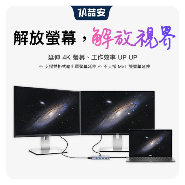 【ZA喆安】11合1 USB Type-C HUB轉接集線器(支援Type-C HDMI/VGA投影/充電/傳輸/記憶讀卡/RJ45網路/耳機)