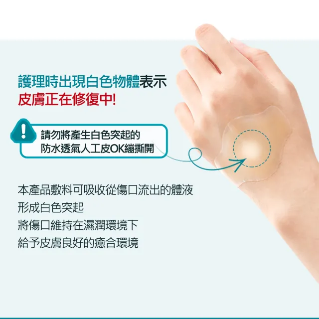 【Band-Aid】水凝膠防水透氣繃 滅菌指用型(10入)