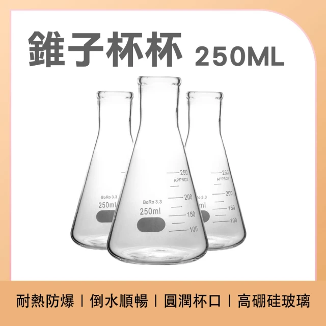 職人家居 花瓶北歐 飲料容器 錐子杯杯 透明瓶子 ins杯子 刻度 創意杯 造型玻璃瓶 185-GCD250(錐型杯)