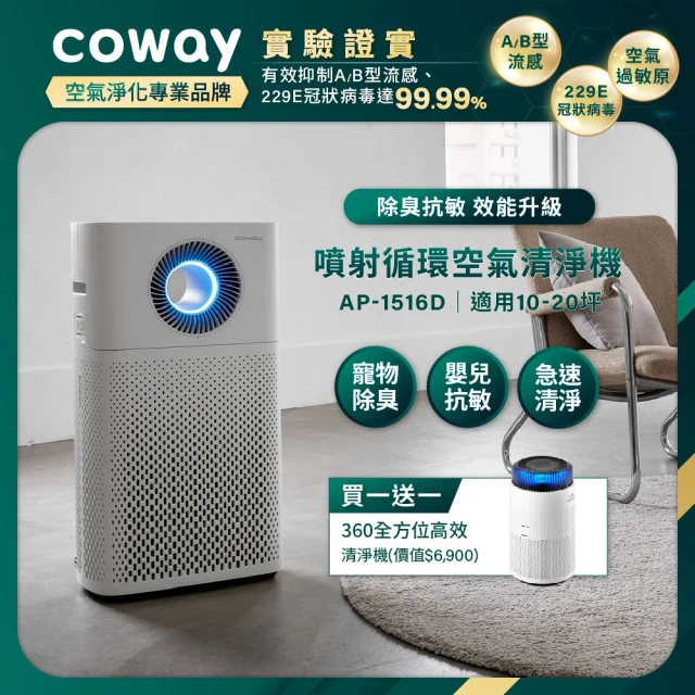 coway空氣清淨機