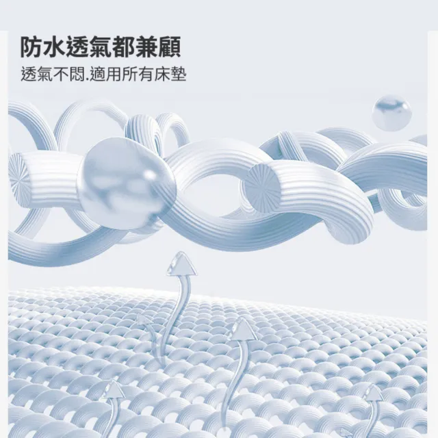 【A-nice】100%真防水石墨烯透濕透氣防螨抗菌床包式加高保潔墊(單人/雙人/加大 防護系列)