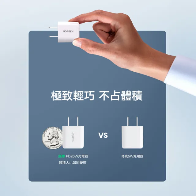 【綠聯】20W快充 USB-C/Type-C快充充電器(C50800/OB晶片)