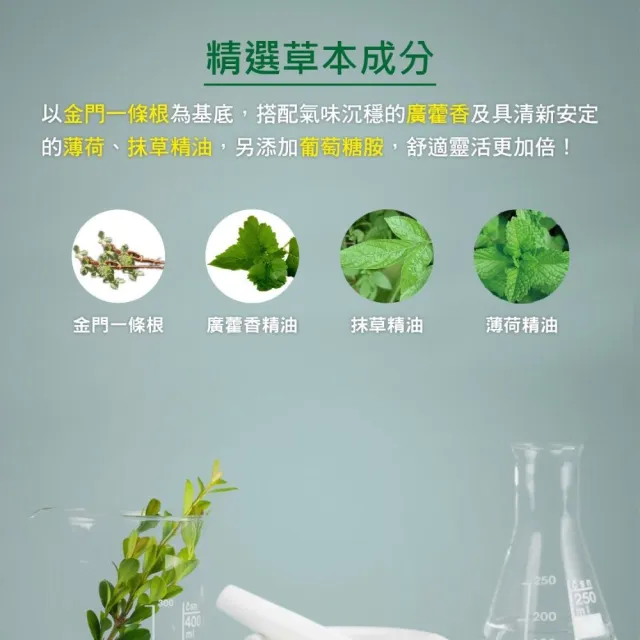 【王大夫一條根】一條根噴倍靈(100ml/瓶)