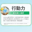 【益富】益力壯給力乳清蛋白高鈣配方750gX3罐(成人營養品、100%乳清蛋白、兩顆蛋優蛋白增肌、周華健代言)
