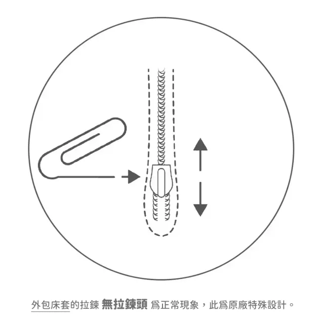 【Doomoo】嬰兒安全環抱睡窩(13色)