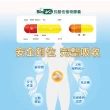 【金大心】專利12益生菌複方(30粒)