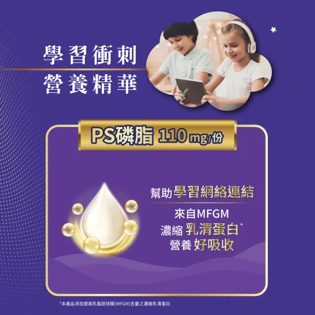 【neoangelac Plus 新安琪兒】買一送一★臻護成長素超能1000_26gx30包(香蕉 草莓口味任選 / 精胺酸1000)