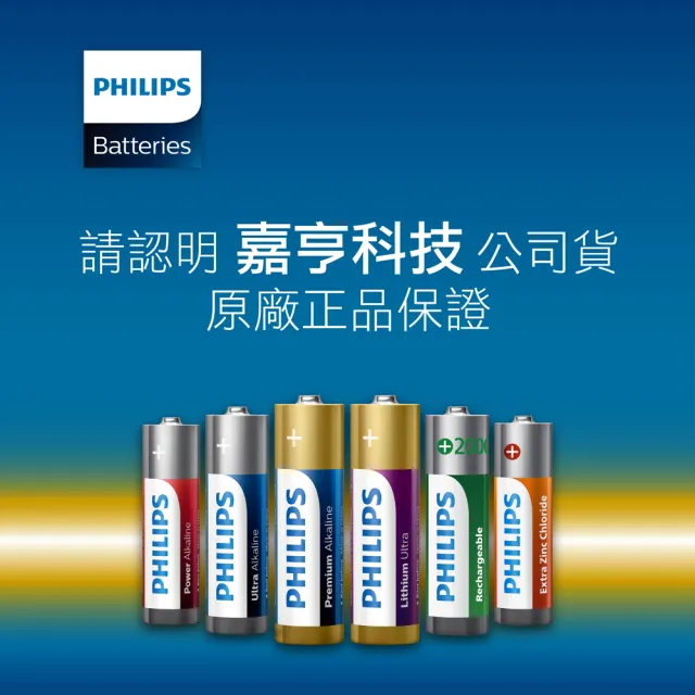 【Philips 飛利浦】USB低自放鎳氫充電電池組(智慧型充電器+3號4入)