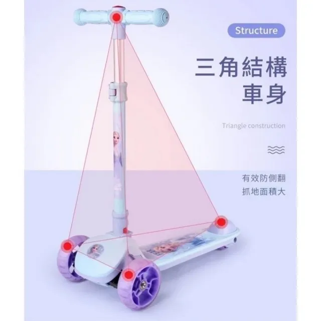 【Disney 迪士尼】迪士尼正版授權 兒童滑板車(一秒折疊 轉動閃光 茱蒂)
