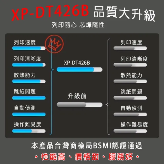 【芯燁 XP-DT426B 熱感應式標籤機】超商出單機 出貨單 出單機 出貨神器(出單機  出貨神器 標籤機)