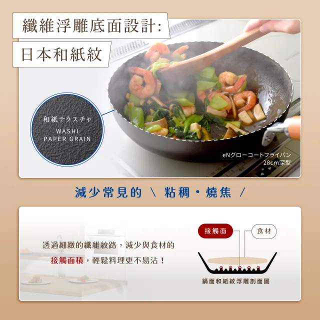 【Arnest】eN鐵防護中華炒鍋_28cm(ih爐可用鐵鍋/日本製平底鍋/物理性不沾鍋)