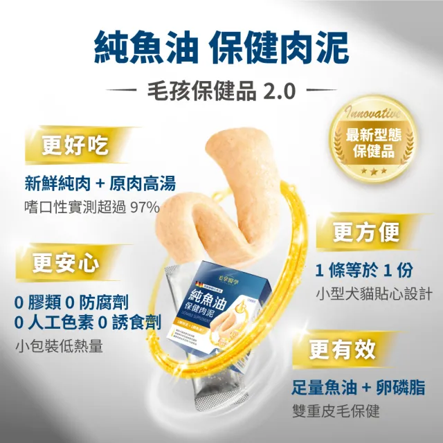 【PawsMed 毛掌醫學】狗貓保健肉泥-魚油 6gx30包(犬貓保健 犬貓零食)