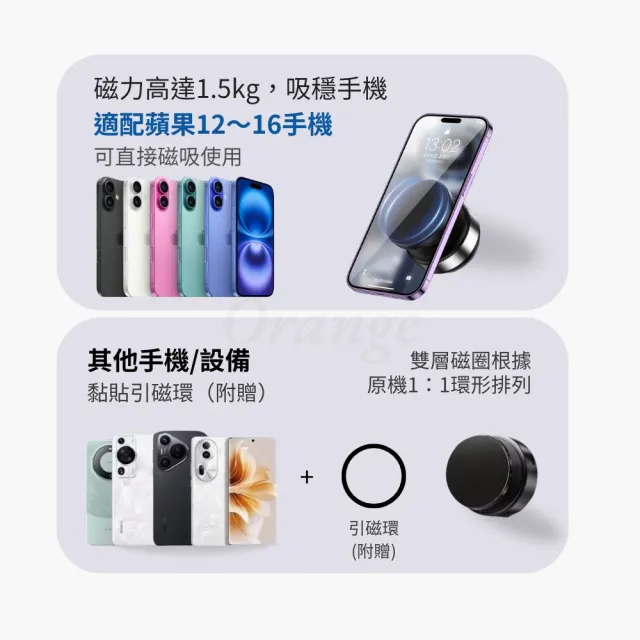 【ProTap】浦拓 電動真空吸附手機支架(萬向球 360度 磁吸支架 手機架 吸盤 導航 引磁環 車用 車載)