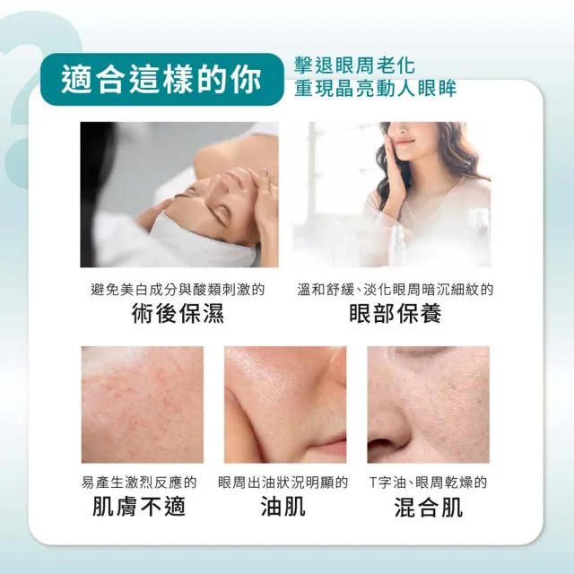 【李向月連】燕窩抗老撫紋眼部乳霜 逆齡重生緊緻眼霜