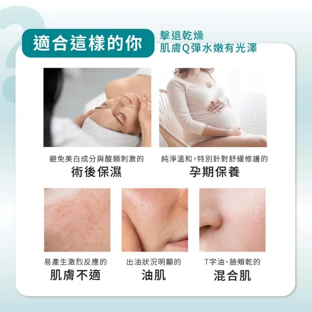 【李向月連】燕窩抗老拉提保濕乳液日霜 逆齡重生彈力乳液(抗老大賞推薦)