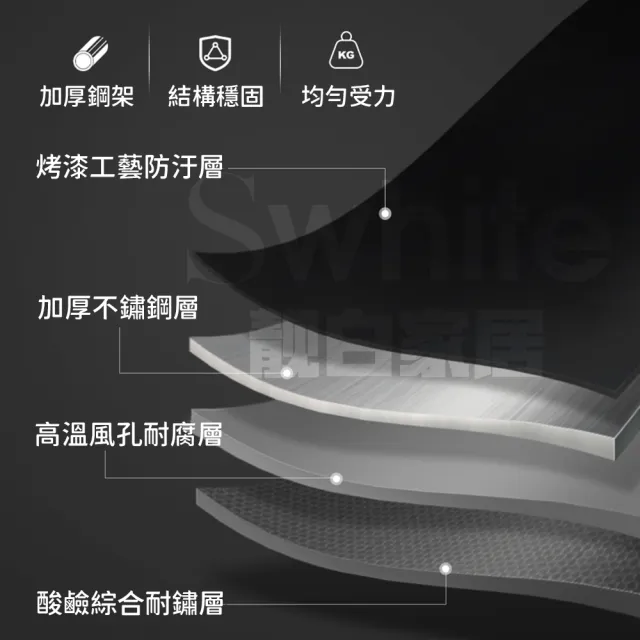 【靚白家居】多功能置物架 奶油風小熊鞋架(廚房收納架 落地層架 微波爐架 收納層架 展示架)