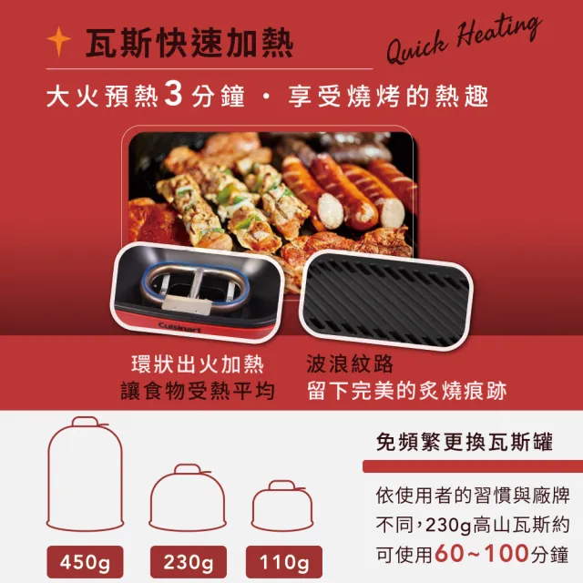 【Cuisinart 美膳雅】便攜式戶外燒烤爐(CGG-750TW)