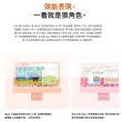 【Apple】2024 iMac 24吋 M4晶片 10核心CPU與10核心GPU 24G/512G SSD/乙太網路/巧控滑鼠/Touch ID巧控鍵盤