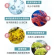 【Relove 官方直營】瞬淨-Ku溜零毛髮霜 80mlx2入超值組(輕鬆告別私密處黑森林)