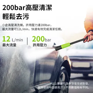 【Ogula 小倉】高壓清洗機 高壓沖洗機 3000W200bar 110V可調壓帶滾輪(清洗機/沖洗機/洗車機/高壓水槍)