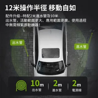 【Ogula 小倉】高壓清洗機 高壓沖洗機 3000W200bar 110V可調壓帶滾輪(清洗機/沖洗機/洗車機/高壓水槍)
