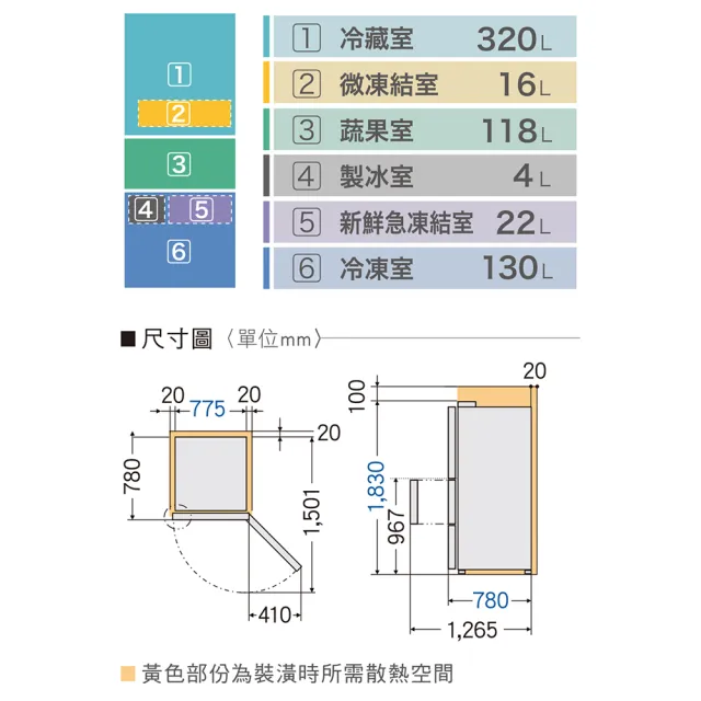 【Panasonic 國際牌】610公升新一級能源效率三門變頻冰箱-絲紋黑(NR-C611XV-V1)