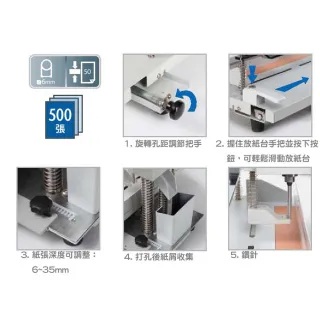 【KW-triO】單孔打 孔機 500張 台灣製 /台 KW95D1（095D1）