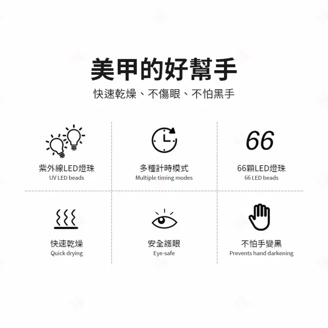 【生活小集】速乾美甲凝膠燈 280W(SUN X11 MAX 美甲燈 光療燈 美甲光療儀 美甲光療機)