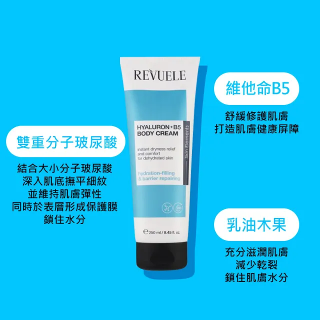 【REVUELE 瑞膚露】身體乳250ml-4款任選(雙重玻尿酸B5/菸鹼醯胺細膚/維他命C美白/A醇緊緻)