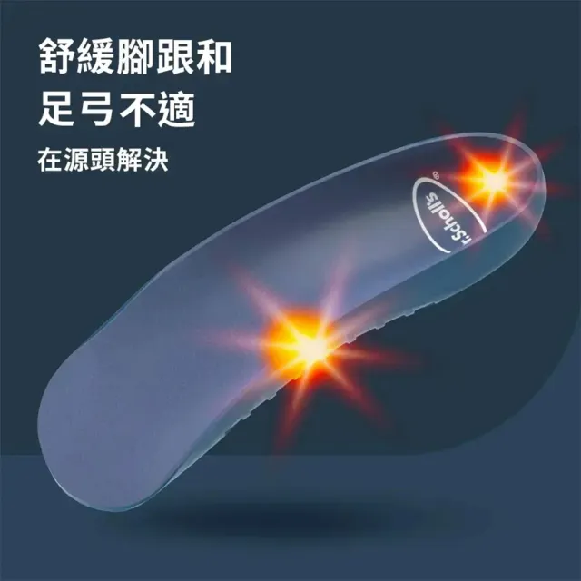 【Scholl 爽健】舒緩鞋墊 足跟足弓防護用(男/女用)