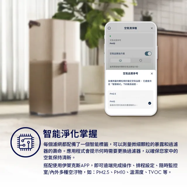 【Electrolux 伊萊克斯】極適家居900二合一空氣循環清淨機 活性碳凈味濾網(EF22002)