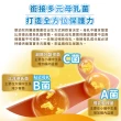 【QUAKER 桂格】三益菌成長奶粉 1500g*18罐(新包裝 3號 1-4歲幼童適用)
