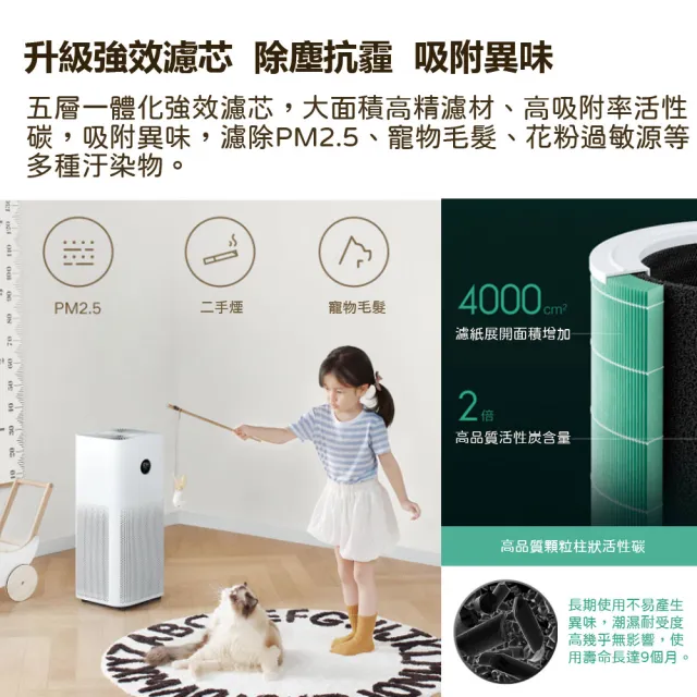 【小米】米家 空氣淨化器 4 PRO+ 淨生活 空氣淨化器4 PRO 副廠濾芯+ 靜電棉(10張)(陸版 空氣清淨機 超值組)