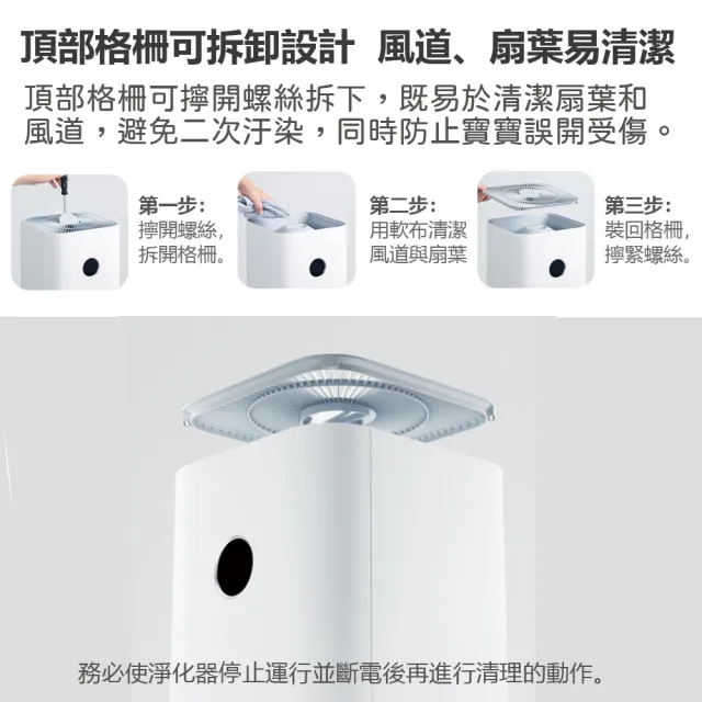【小米】米家 空氣淨化器 4 PRO+ 淨生活 空氣淨化器4 PRO 副廠濾芯+ 靜電棉(10張)(陸版 空氣清淨機 超值組)