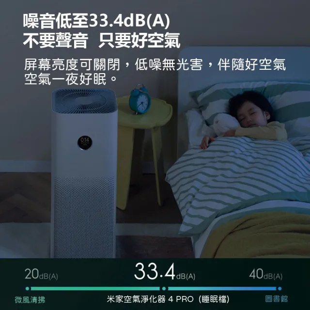 【小米】米家 空氣淨化器 4 PRO+ 淨生活 空氣淨化器4 PRO 副廠濾芯+ 靜電棉(10張)(陸版 空氣清淨機 超值組)
